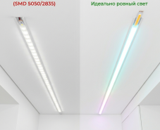 COB RGB (576D) и COB RGBW (784D) 24V