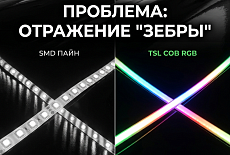 COB RGB (576D) и COB RGBW (784D) 24V
